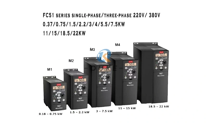 servo motors and drives